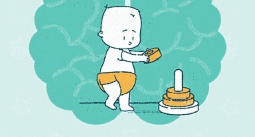 Manual do Desenvolvimento infantil